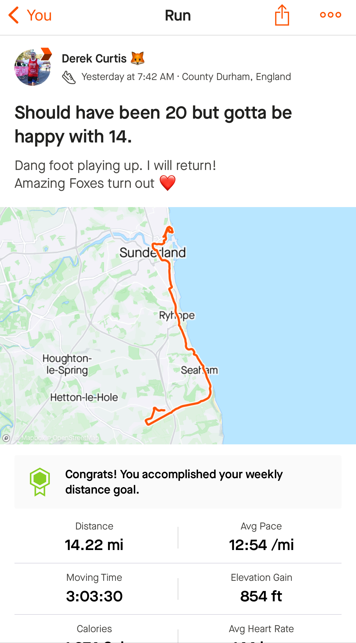Todays route