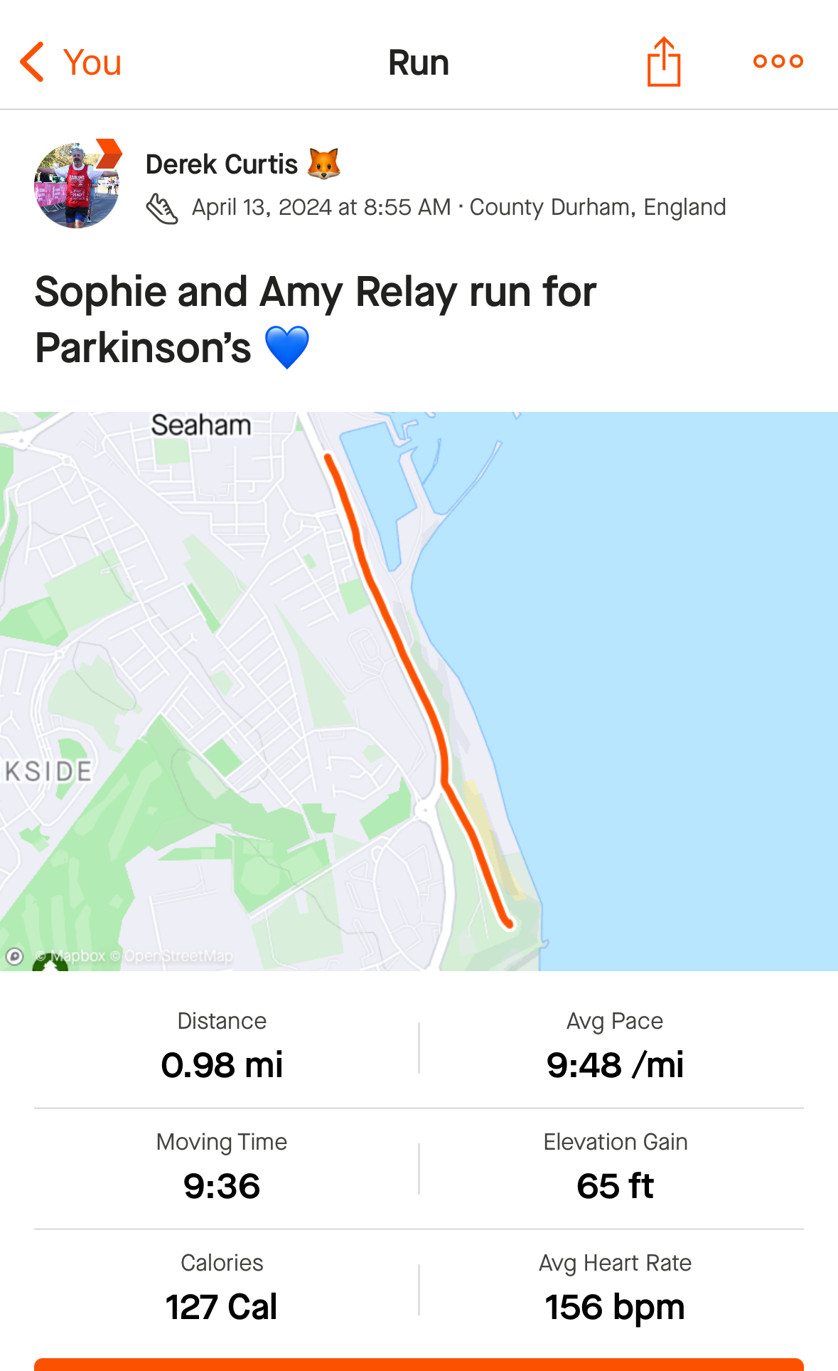 Relay